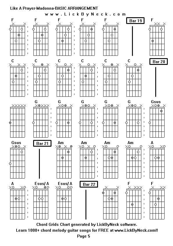 Chord Grids Chart of chord melody fingerstyle guitar song-Like A Prayer-Madonna-BASIC ARRANGEMENT,generated by LickByNeck software.